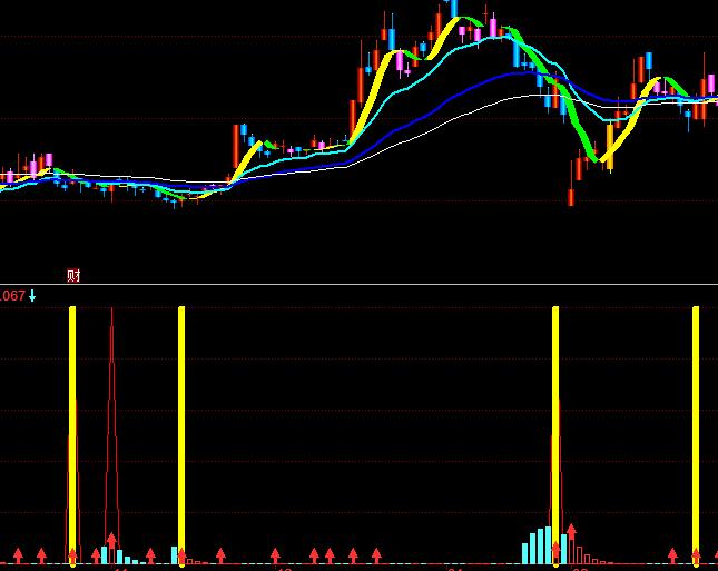 ͬ��혴���Ҳ�I�볭��ָ�˹�ʽ