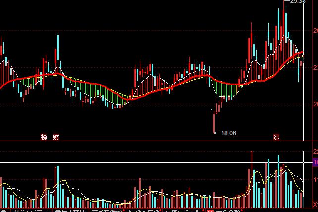 ͬ����������½��}�ȱ��qָ�˹�ʽ