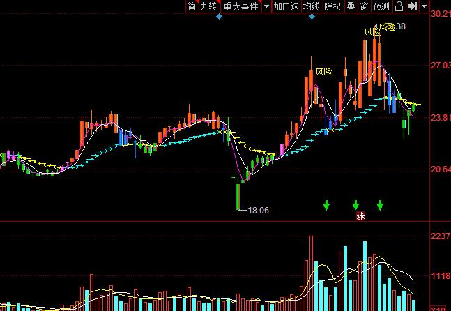 ͬ����L�U�ͻ������I�uָ�˹�ʽ