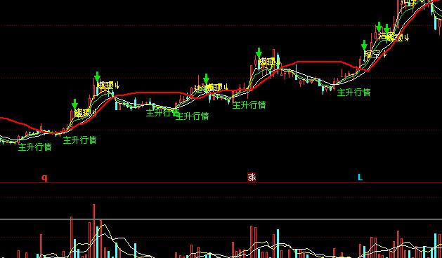 ͬ����������ץ�������ָ�˹�ʽ