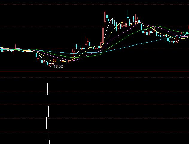 ͬ��혽����x�ɳ����I��ָ�˹�ʽ