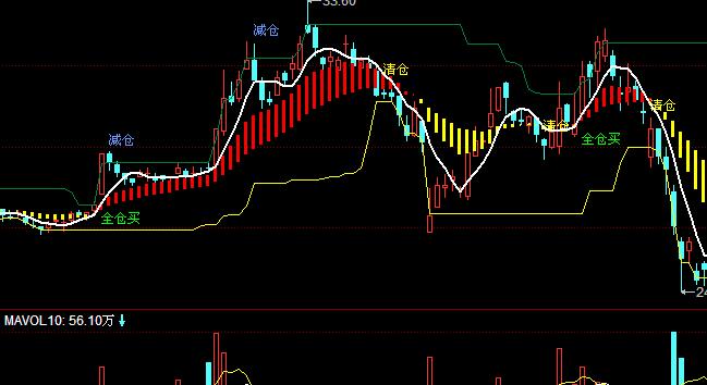 ͬ��혹��в���ȫ�}�I�M�p�}��}�I�uָ�˹�ʽ