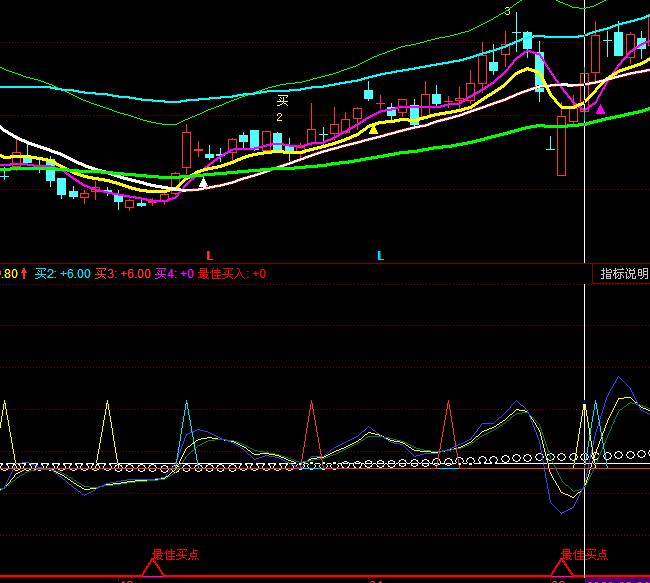 ͬ��혲����I�u�O��ָ�˹�ʽ