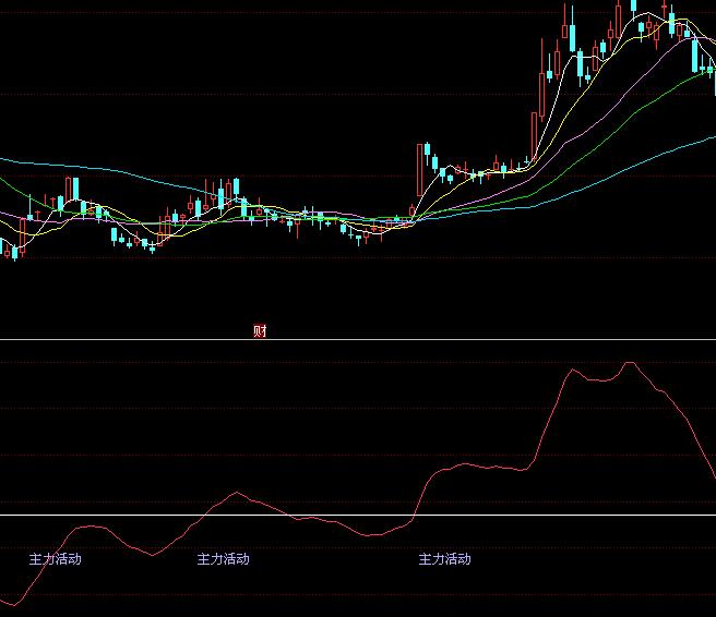 ͬ��혱Oҕ�f���������ָ�˹�ʽ