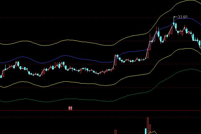 ͬ���Ѧ˹ͨ���I�u��ָ�˹�ʽ