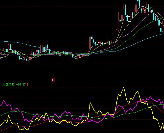 ͬ�������څ���I�uָ�˹�ʽ