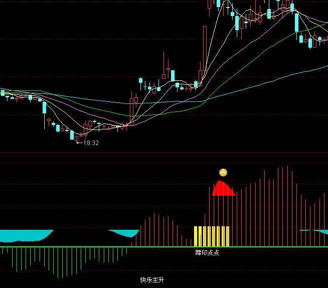 ͬ�������ӛ�����I�uָ�˹�ʽ