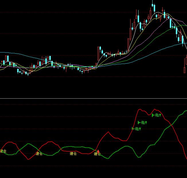 ͬ��혲��Οo���I�uָ�˹�ʽ