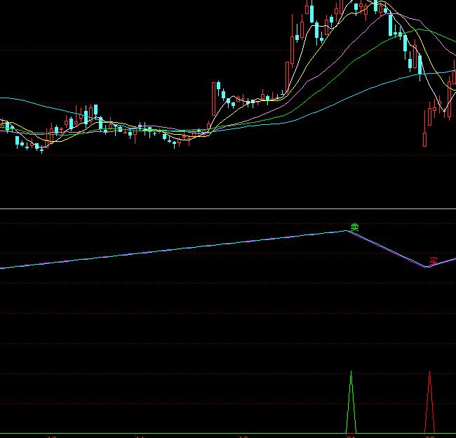 ͬ�������˼·�I�uָ�˹�ʽ