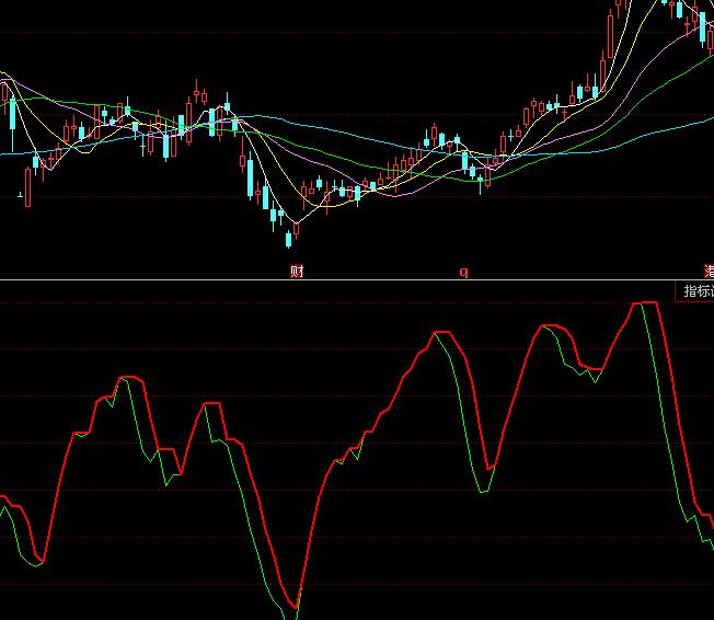 ͬ��혾Gɫ�Ղ}�֎żtɫ�ֹ�ָ�˹�ʽ