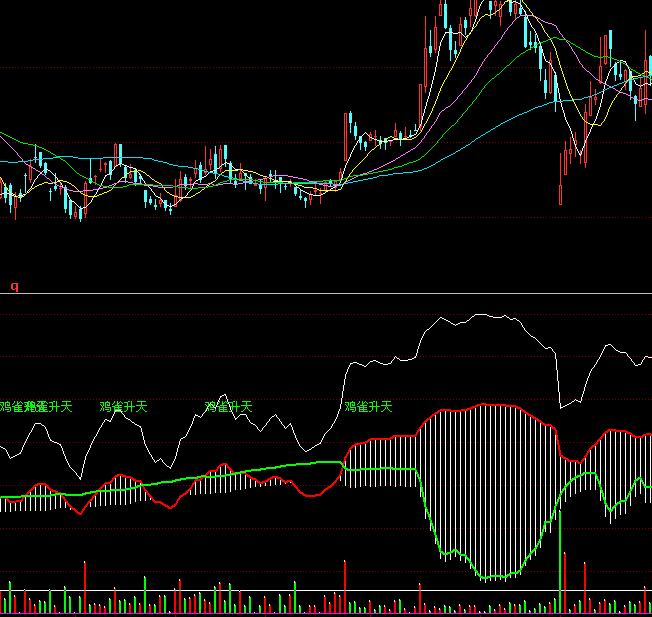 ͬ����f��Ҋ��ָ�˹�ʽ