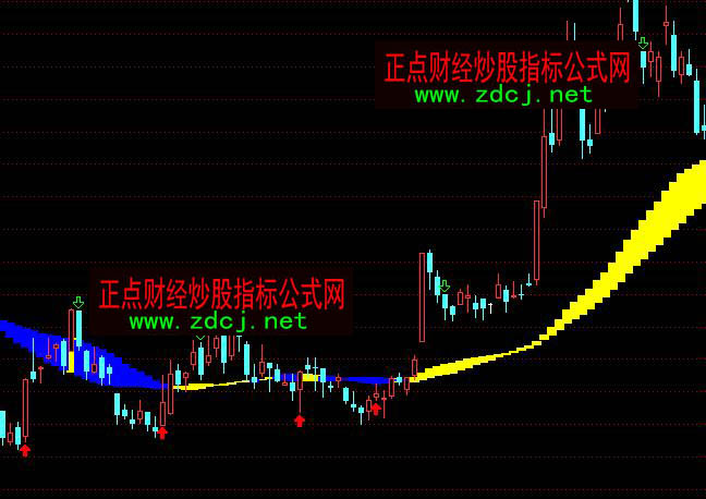 ͨ�_�Ŵ�܊�߼����н�ؔ���о��ٱPָ�˹�ʽ