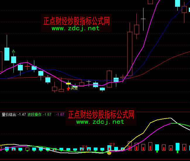 ͨ�_���������ײ����I�uָ�˹�ʽ