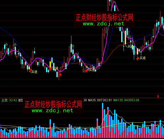 ͨ�_��׃ɫ�ɽ���ָ�˹�ʽ