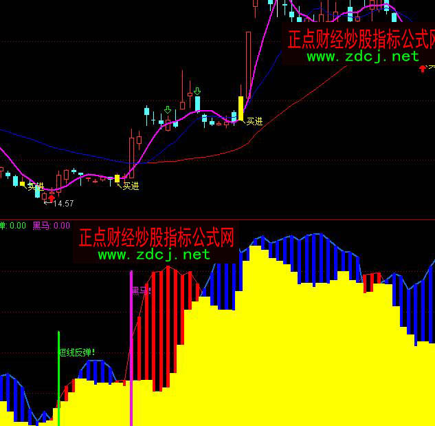 ͨ�_�Ŷ̾�����ץ���R�Dڅ���I�uָ�˹�ʽ