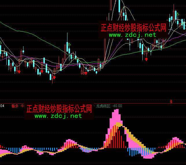 ͨ�_���������^����I�uָ�˹�ʽ