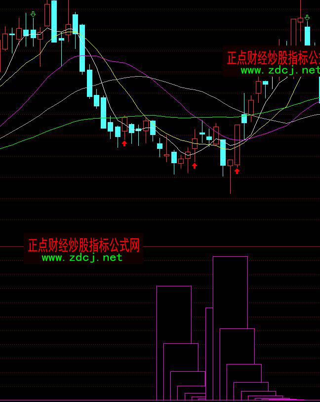 ͨ�_���L�������x�ɳ����I�Mָ�˹�ʽ