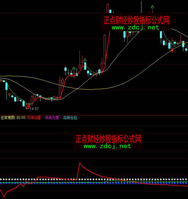 ͨ�_�������ܴa�ٱPڅ��ָ�˹�ʽ