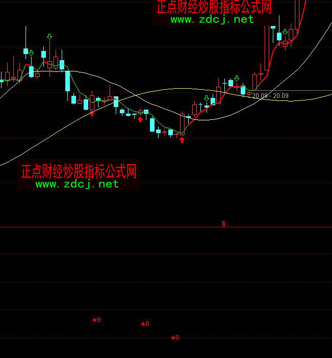 ͨ�_�ł��ɳ����I��ָ�˹�ʽ