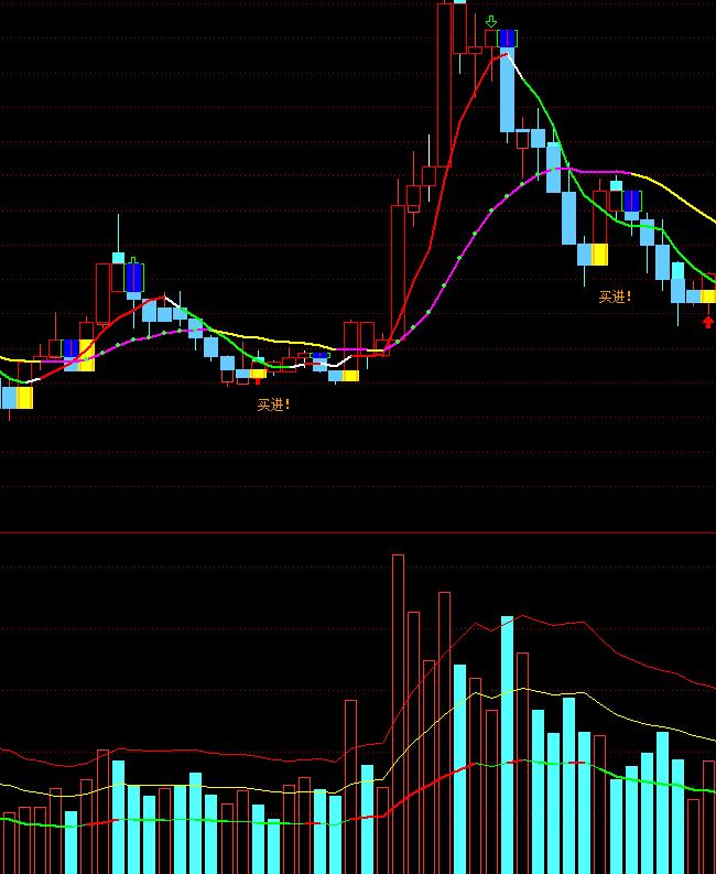 ͨ�_�ŵײ��B�tץ���Rָ�˹�ʽ