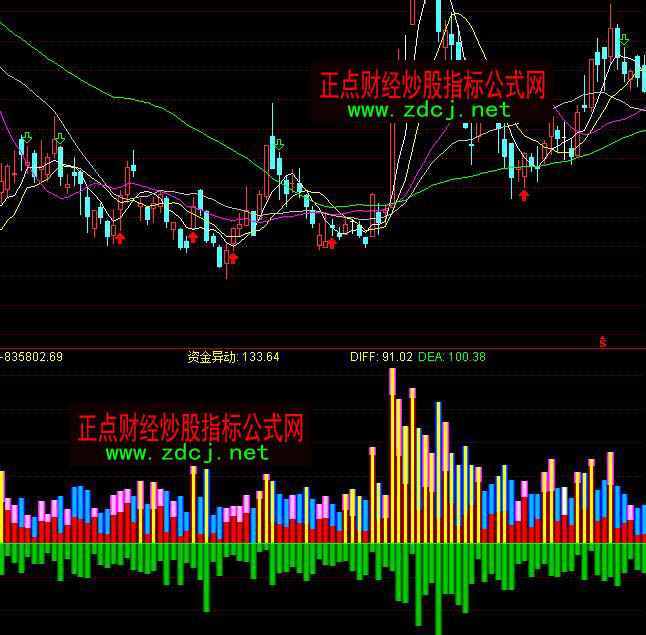 ͨ�_�������Y��O�y�p��ɽ���ָ�˹�ʽ