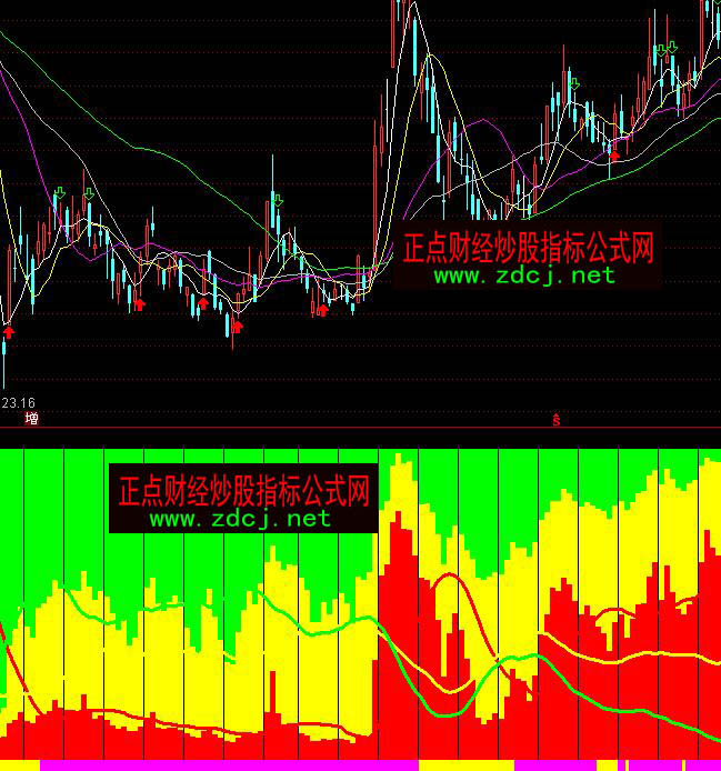 ͨ�_�ū@�������º�vܛ����������ָ�˹�ʽ