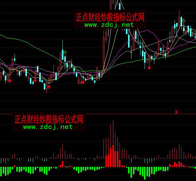 ͨ�_�Ű������侀��ղ���ָ�˹�ʽ