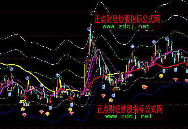 ͨ�_�ž�Ʒڅ���I�M������Dָ�˹�ʽ