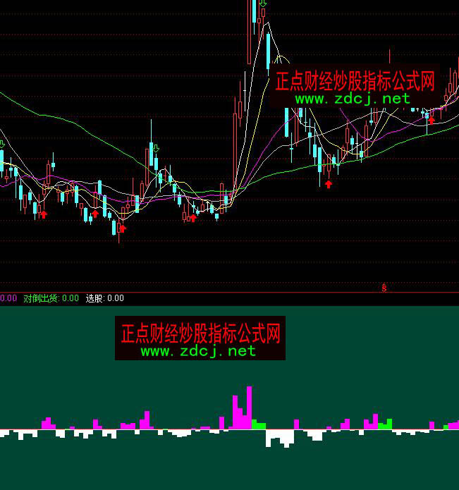 ͨ�_�������؂}����ղ���ָ�˹�ʽ