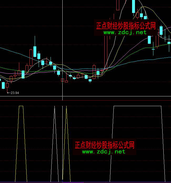 ͬ���18�����r�����x���I��ָ�˹�ʽ