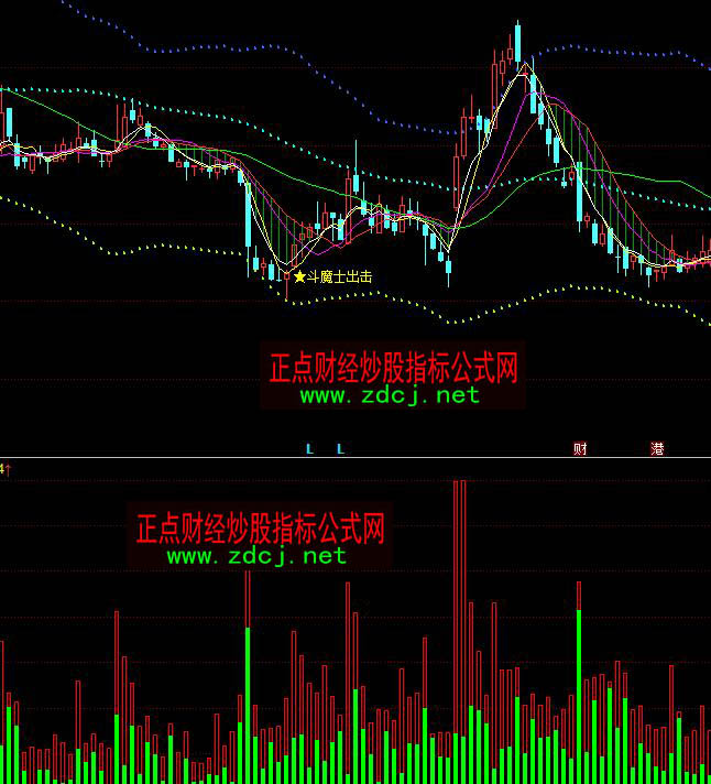 ͬ��혚vʷ�ɽ�����ô������ָ�˹�ʽ