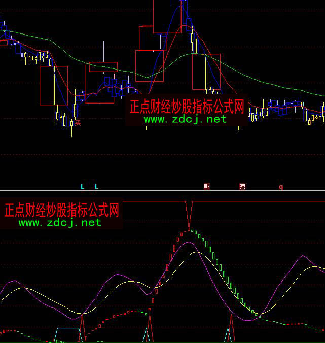 ͬ�������ɢ��ԭ��픵��I�uָ�˹�ʽ