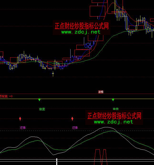 ͬ����׹��F���I�uָ�˹�ʽ