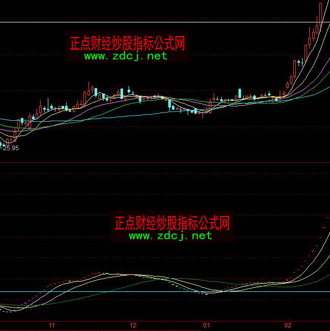 ͬ��협���څ���I�uָ�˹�ʽ