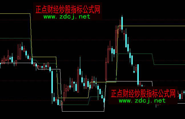 ͬ����ƹɌ���֮һ����֧�����Dָ�˹�ʽ