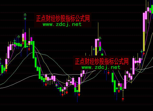 ͨ�_�ž���څ���I�u���Dָ�˹�ʽ