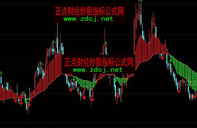 ͨ�_���L��ţ�ɼt�G���I�u���Dָ�˹�ʽ