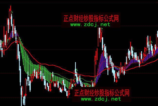 ͨ�_��������ɢ����I�u���Dָ�˹�ʽ