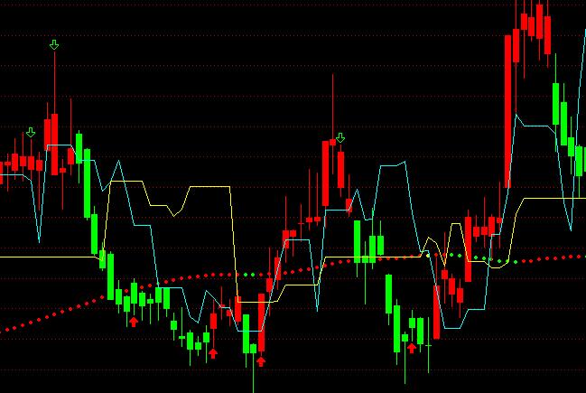 ͨ�_�������Є�څ�ݲٱP���Dָ�˹�ʽ