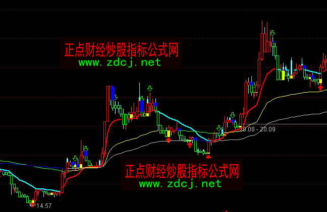 ͨ�_��ꖴ����C����I�u���Dָ�˹�ʽ