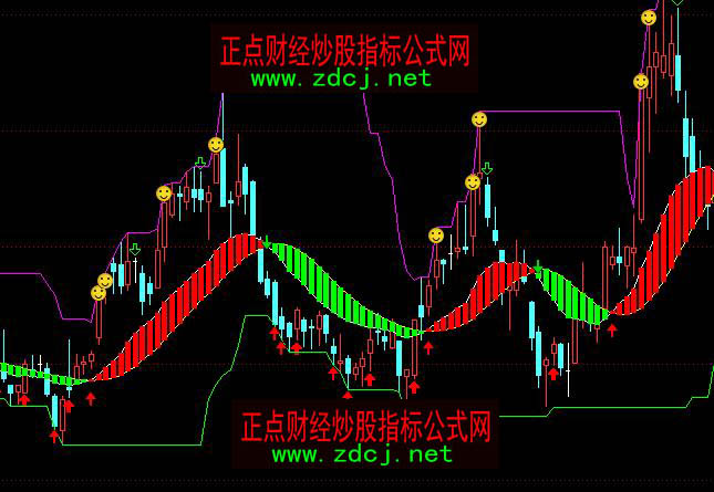 ͨ�_���о��Єݼt�G���I�u���Dָ�˹�ʽ