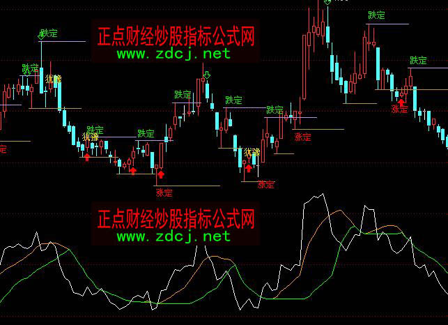 ͨ�_�ŝq���������D픵�ָ�˹�ʽ