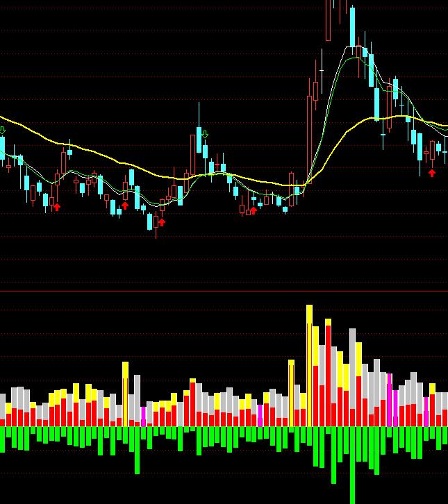 ͨ�_�����������I�u�Pָ�˹�ʽ