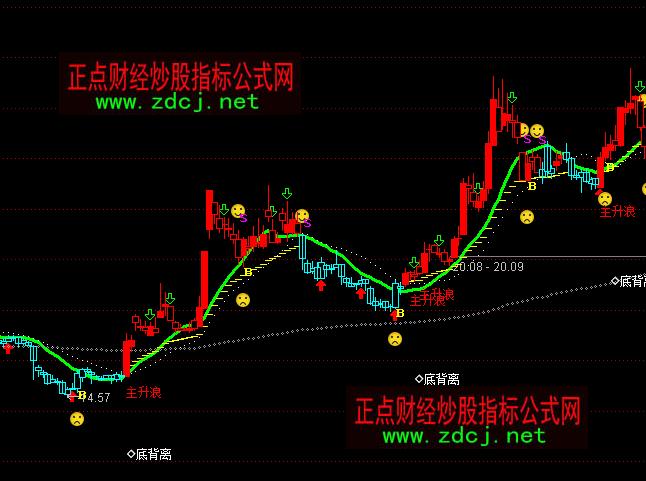 ͨ�_��ץ�������I�c�tɫ�ֹ�ָ�˹�ʽ