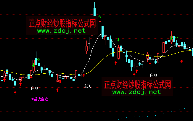 ͨ�_�������f���@�F�I�����Dָ�˹�ʽ