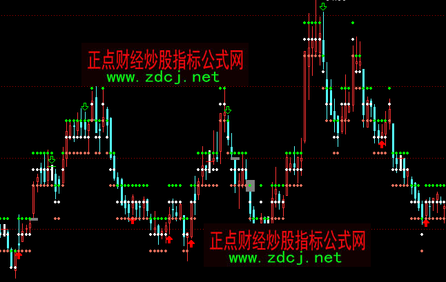 ͨ�_��ȱ�ډ���֧�����Dָ�˹�ʽ