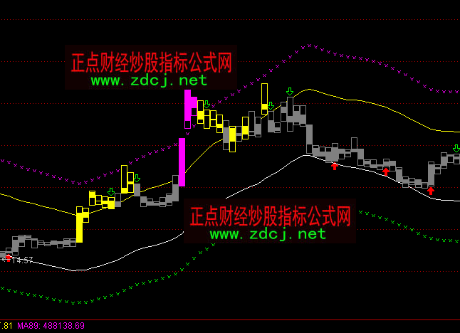 ͨ�_���Sɫͻ���I�M�������Dָ�˹�ʽ