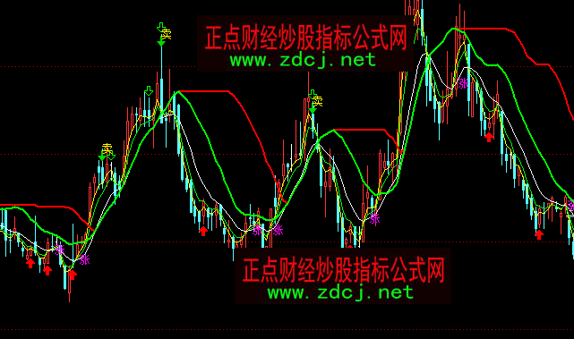 ͨ�_�Ŷ̾��M���I�u���Dָ�˹�ʽ