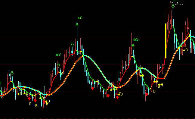 ͨ�_�����g�ٱPBS�I�u���Dָ�˹�ʽ