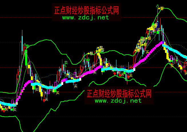 ͨ�_��׃ɫͨ����ɫ�ֹ����Dָ�˹�ʽ